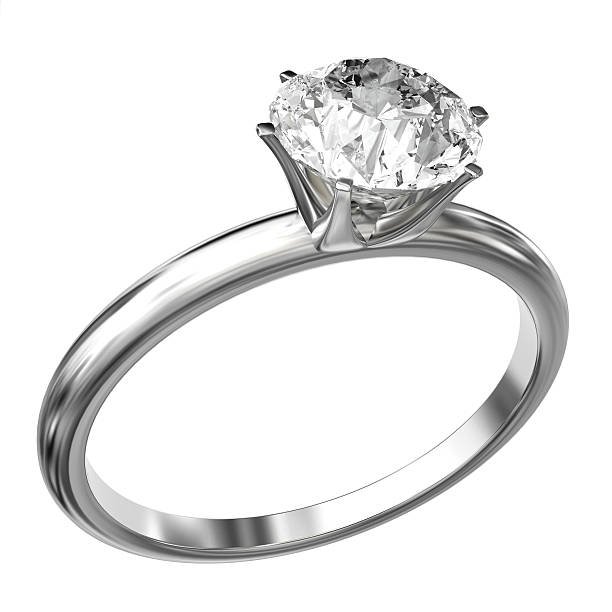 new ring